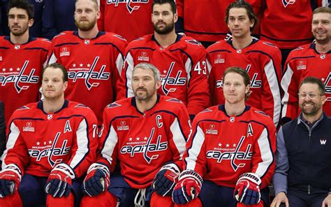 washington capitals roster 2021